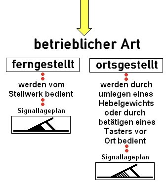 Uploaded in iOS